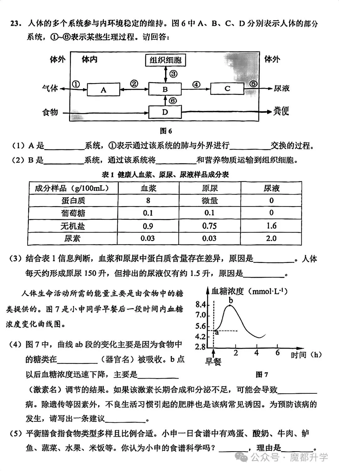 4月17日生命科学会考!来刷刷前3年的真题卷! 第23张 4月17日生命科学会考!来刷刷前3年的真题卷! 第23张