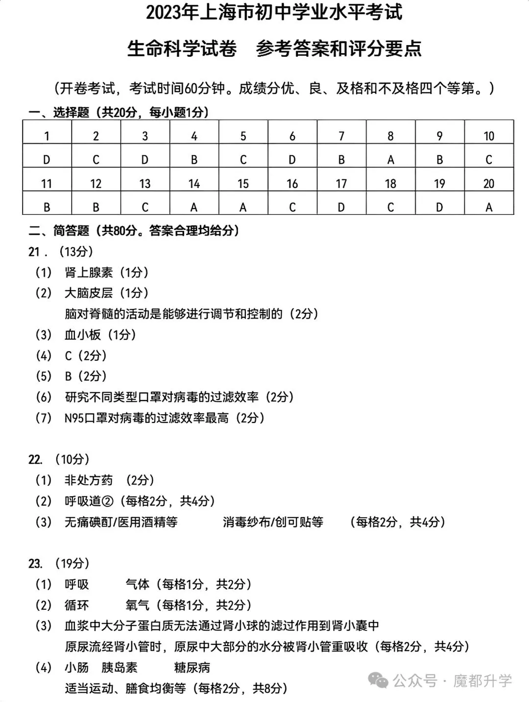 4月17日生命科学会考!来刷刷前3年的真题卷! 第27张 4月17日生命科学会考!来刷刷前3年的真题卷! 第27张
