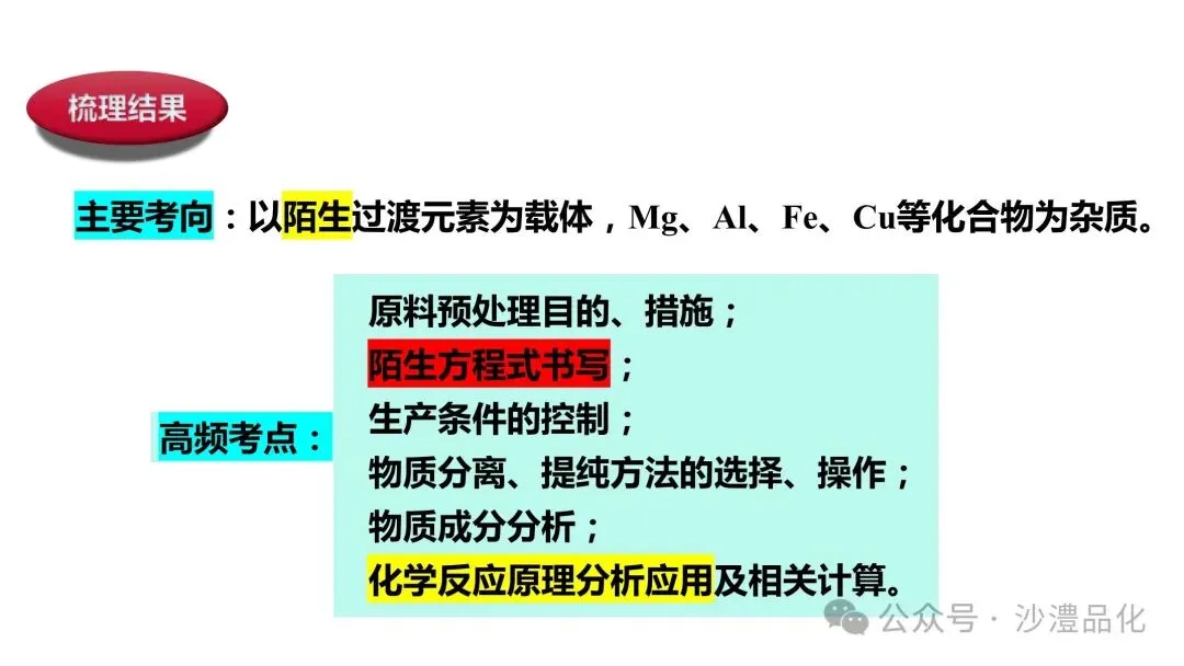 品化:‖ 工艺流程真题之核心反应式的书写 第7张
