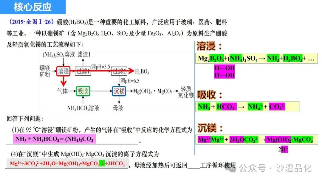 品化:‖ 工艺流程真题之核心反应式的书写 第15张
