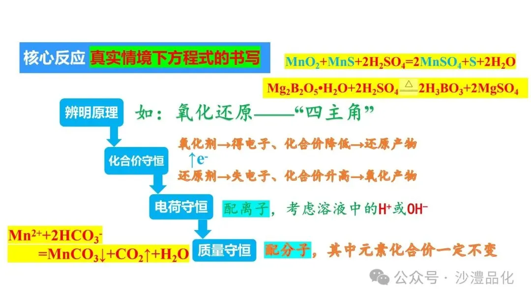 品化:‖ 工艺流程真题之核心反应式的书写 第16张