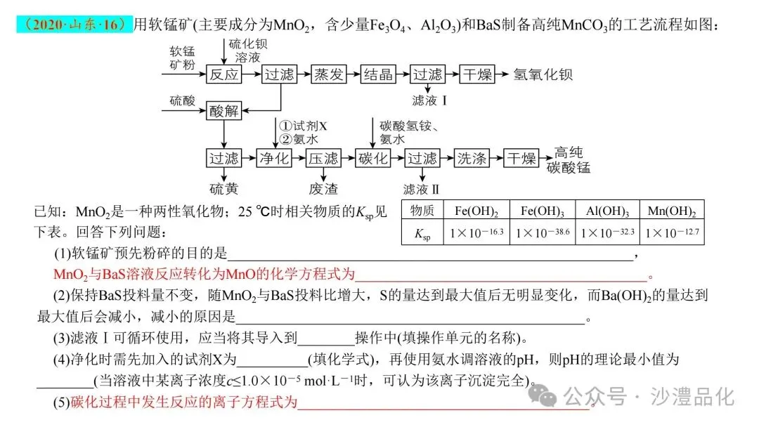 品化:‖ 工艺流程真题之核心反应式的书写 第20张