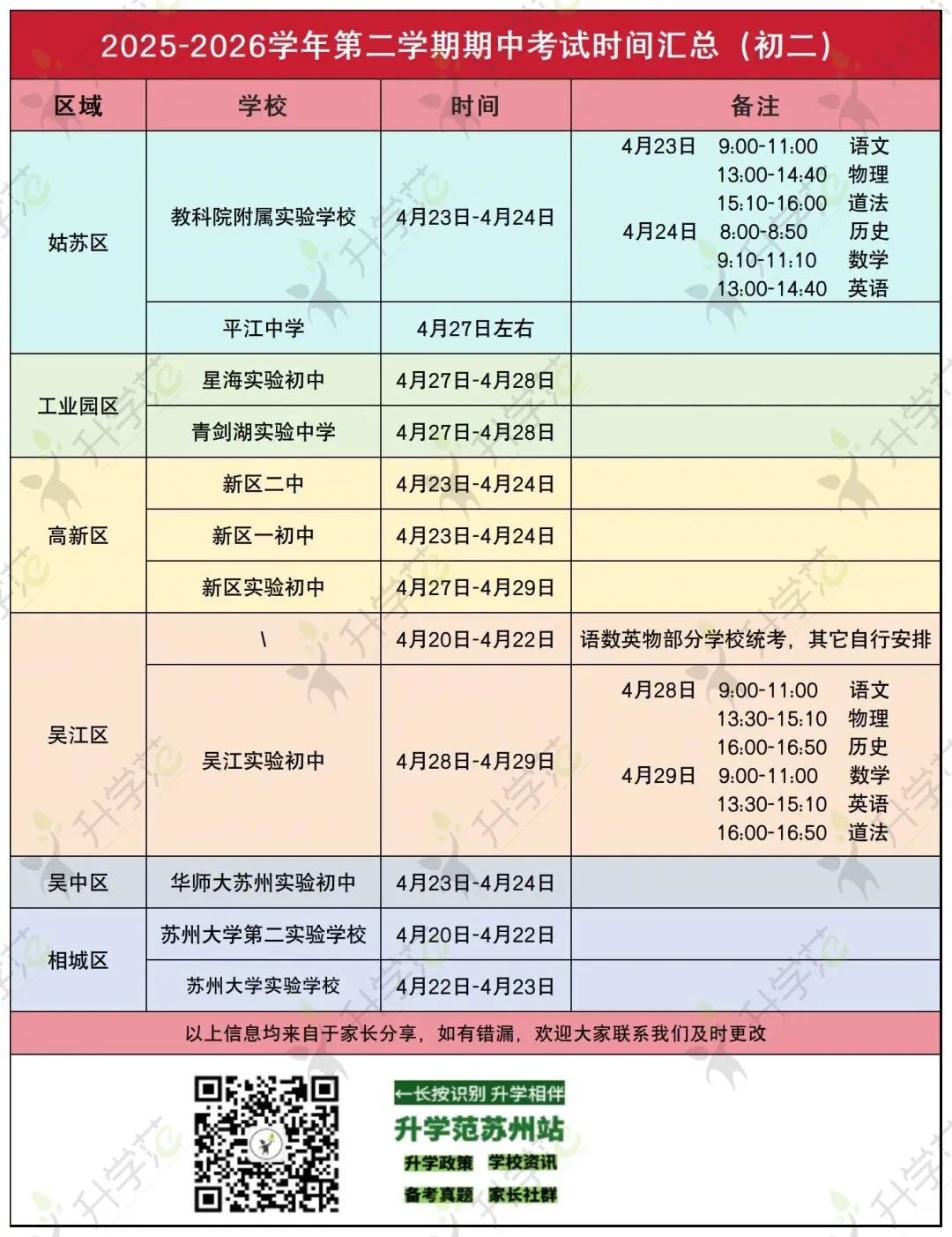 提前!苏州最新期中时间出炉!真题速领! 第6张