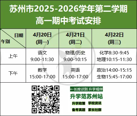提前!苏州最新期中时间出炉!真题速领! 第12张