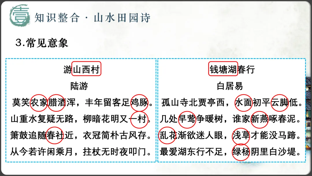 【2026年中考诗词鉴赏专题复习】 第5张 【2026年中考诗词鉴赏专题复习】 第5张