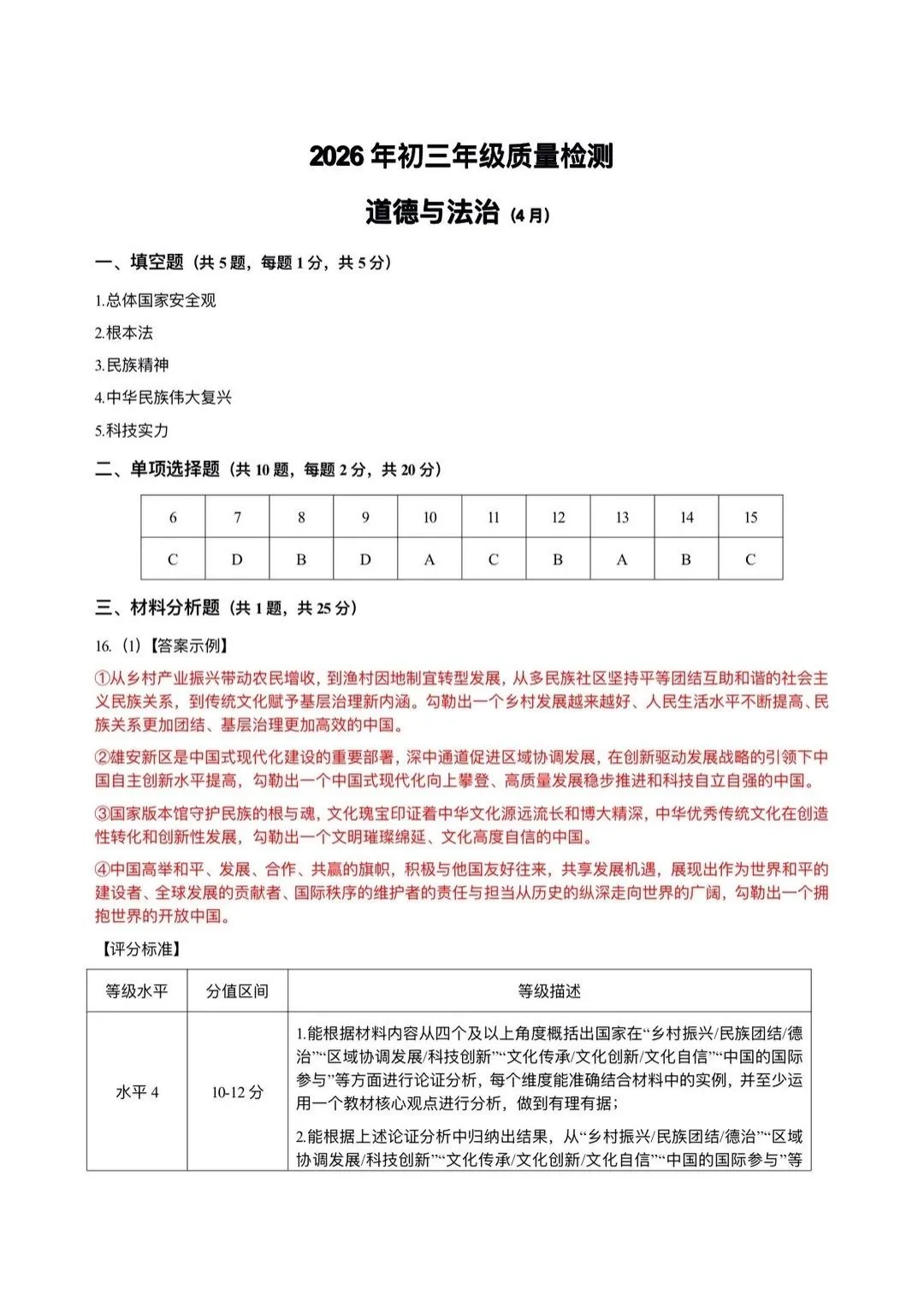 最新34校初三二模语/历/道法真题出炉!附各区二模时间汇总! 第8张 最新34校初三二模语/历/道法真题出炉!附各区二模时间汇总! 第8张