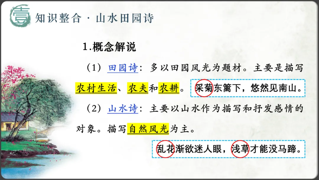 【2026年中考诗词鉴赏专题复习】 第3张 【2026年中考诗词鉴赏专题复习】 第3张