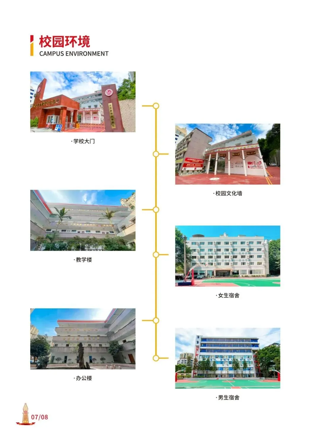 重庆奥林教育2027届中考复读招生简章 第13张