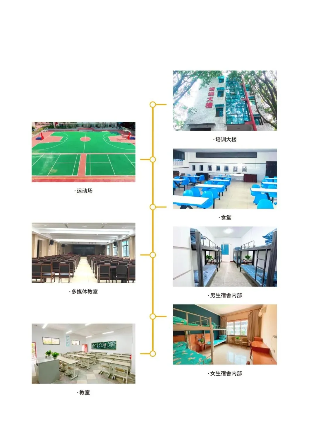 重庆奥林教育2027届中考复读招生简章 第14张