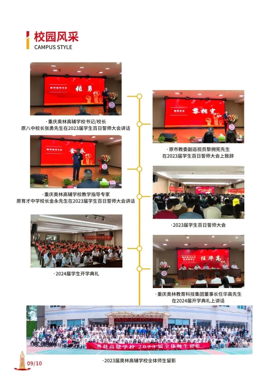 重庆奥林教育2027届中考复读招生简章 第15张