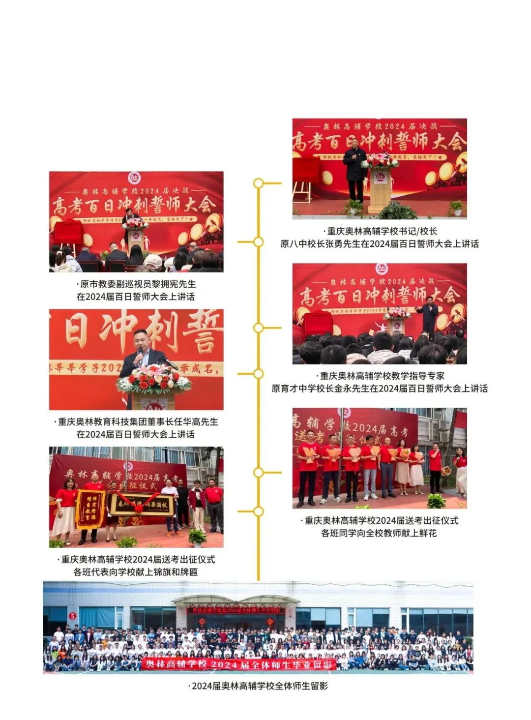 重庆奥林教育2027届中考复读招生简章 第16张