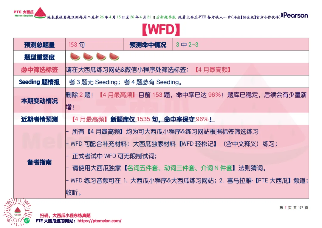 惊!题库还在缩小!【PTE巨准真题预测】26年4月15日至4月21日|WFD再删2题,最高频仅153句,黄金出分期要抓住!全网更准更精简! 第16张