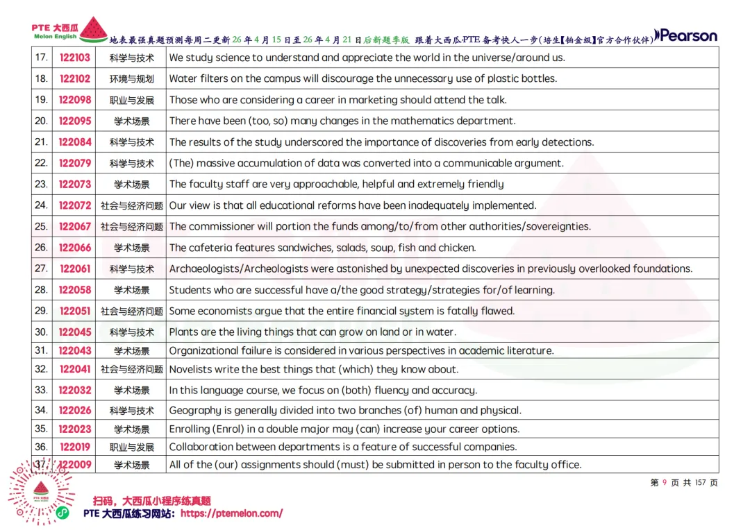 惊!题库还在缩小!【PTE巨准真题预测】26年4月15日至4月21日|WFD再删2题,最高频仅153句,黄金出分期要抓住!全网更准更精简! 第18张