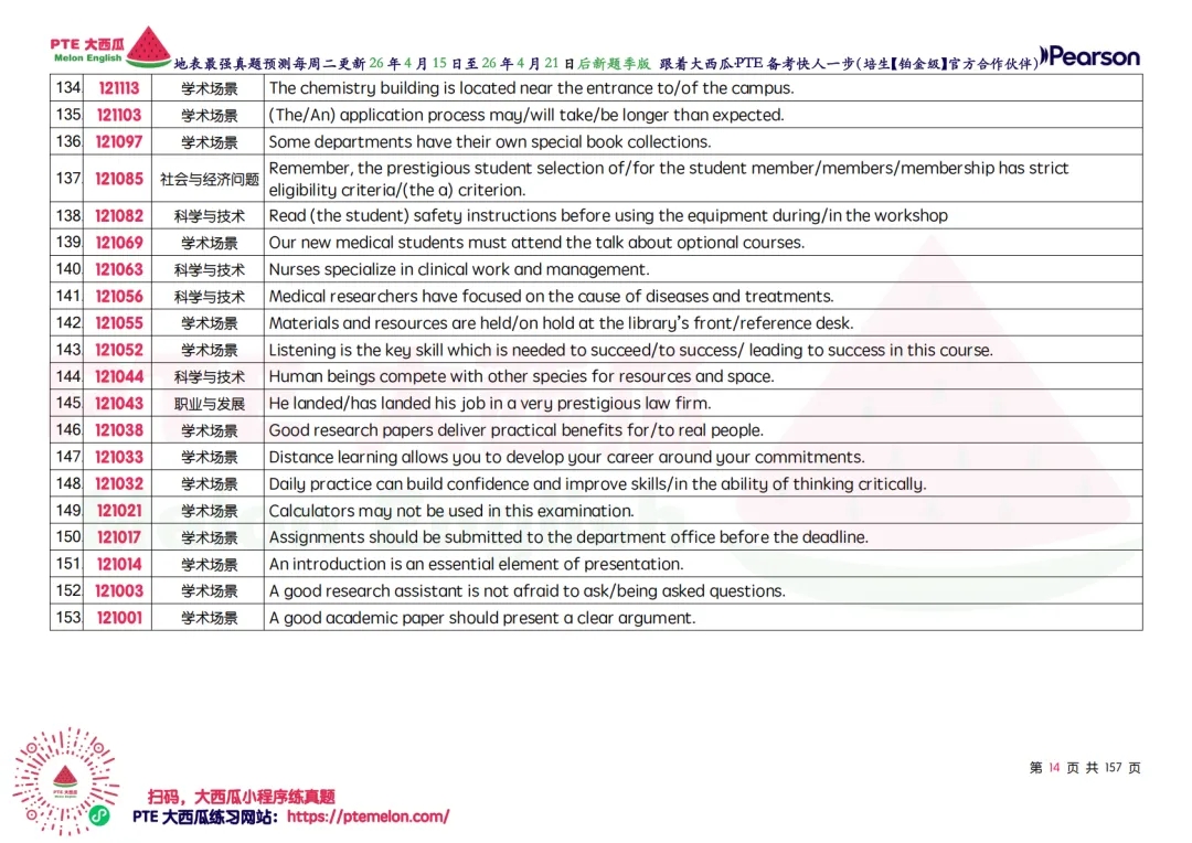 惊!题库还在缩小!【PTE巨准真题预测】26年4月15日至4月21日|WFD再删2题,最高频仅153句,黄金出分期要抓住!全网更准更精简! 第22张