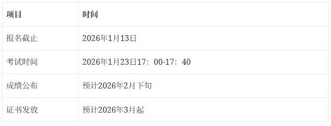 【希望杯1-6年级真题试卷】2026报名通道即将开启!趁着五一与同龄人拉开数学差距!中小学高含金量数学比赛 附AMC8、华杯赛报名入口 第31张