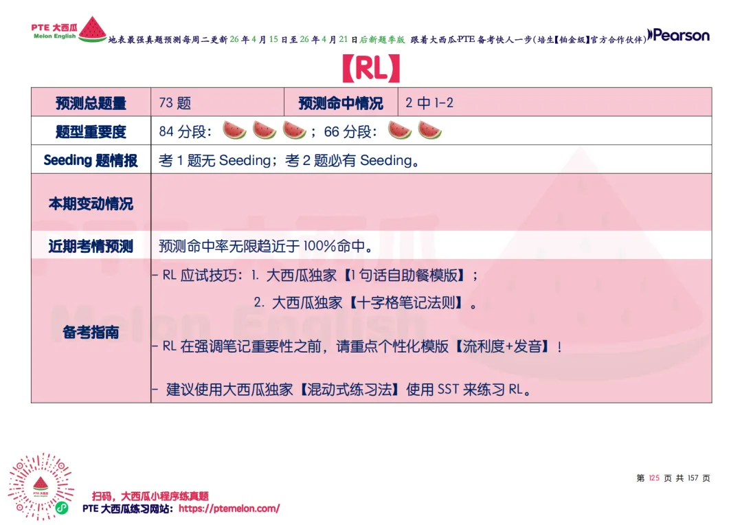 惊!题库还在缩小!【PTE巨准真题预测】26年4月15日至4月21日|WFD再删2题,最高频仅153句,黄金出分期要抓住!全网更准更精简! 第42张