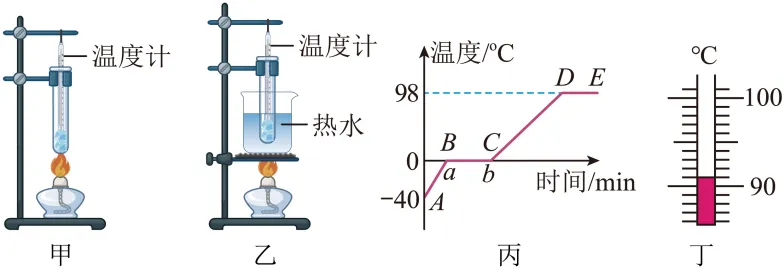 2026年中考模拟试题一(湖南) 第21张
