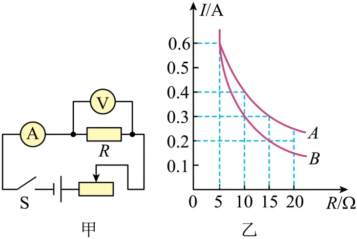 2026年中考模拟试题一(湖南) 第31张
