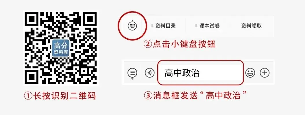 高中政治-高考真题22-25年易混易错题目选必1-3册 第6张