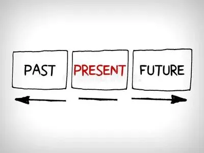 4月11日雅思写作真题解析|一文理清观点讨论类写作逻辑!附高分范文 第3张 4月11日雅思写作真题解析|一文理清观点讨论类写作逻辑!附高分范文 第3张