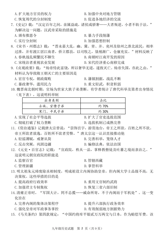 2026年市南区中考一模真题汇总! 第24张