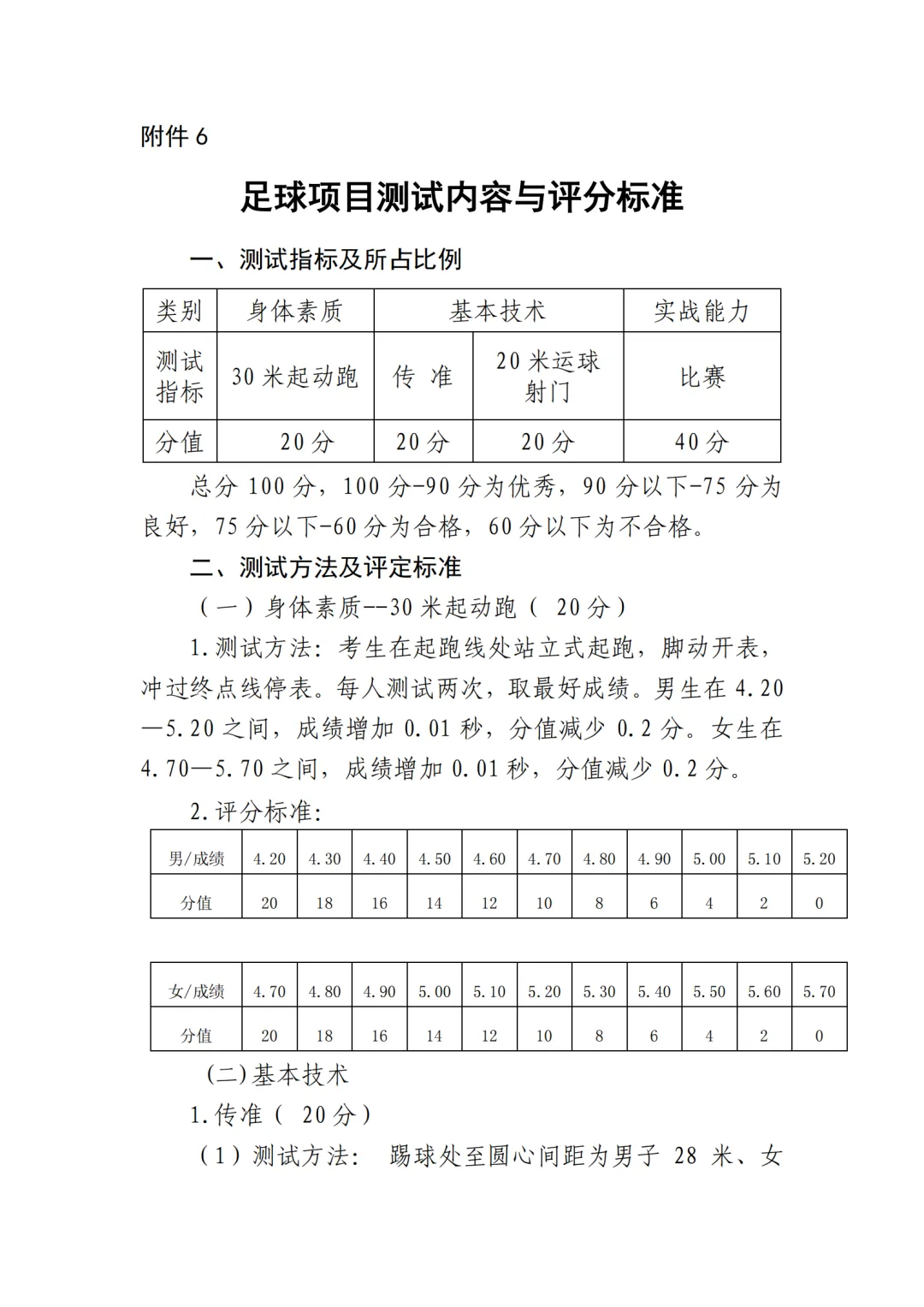 时间定了!2026年天津中考体育特长生专测评分标准! 第2张