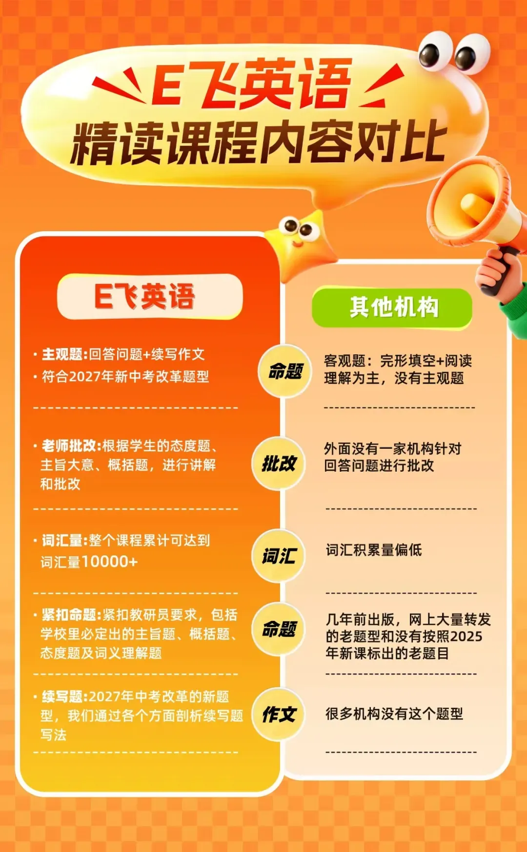 新中考英语阅读主观题有多难?家长急哭,孩子练到崩溃! 第7张