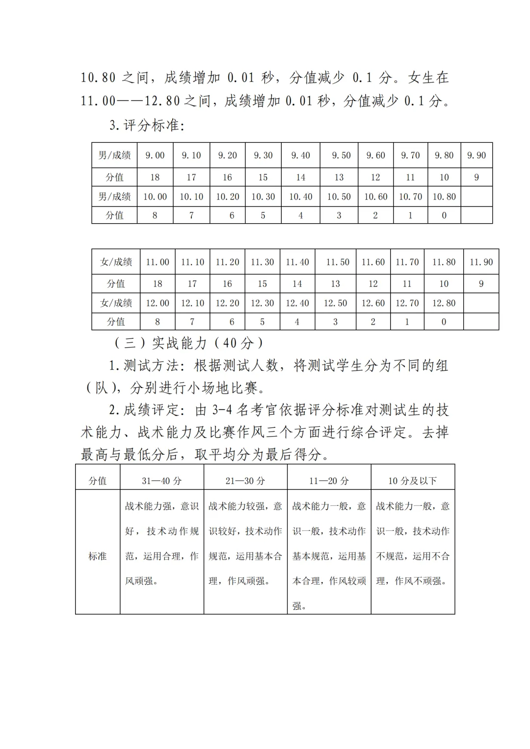 时间定了!2026年天津中考体育特长生专测评分标准! 第4张