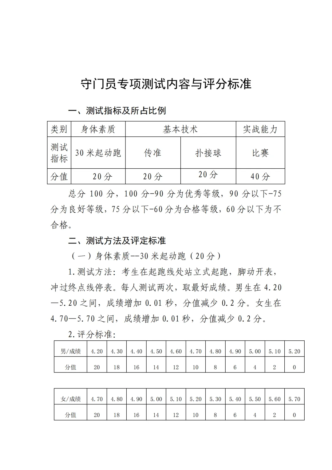 时间定了!2026年天津中考体育特长生专测评分标准! 第5张