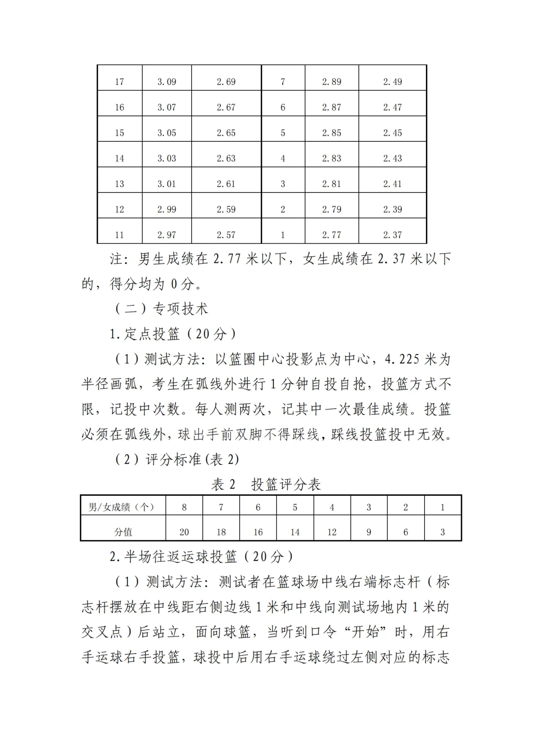 时间定了!2026年天津中考体育特长生专测评分标准! 第9张