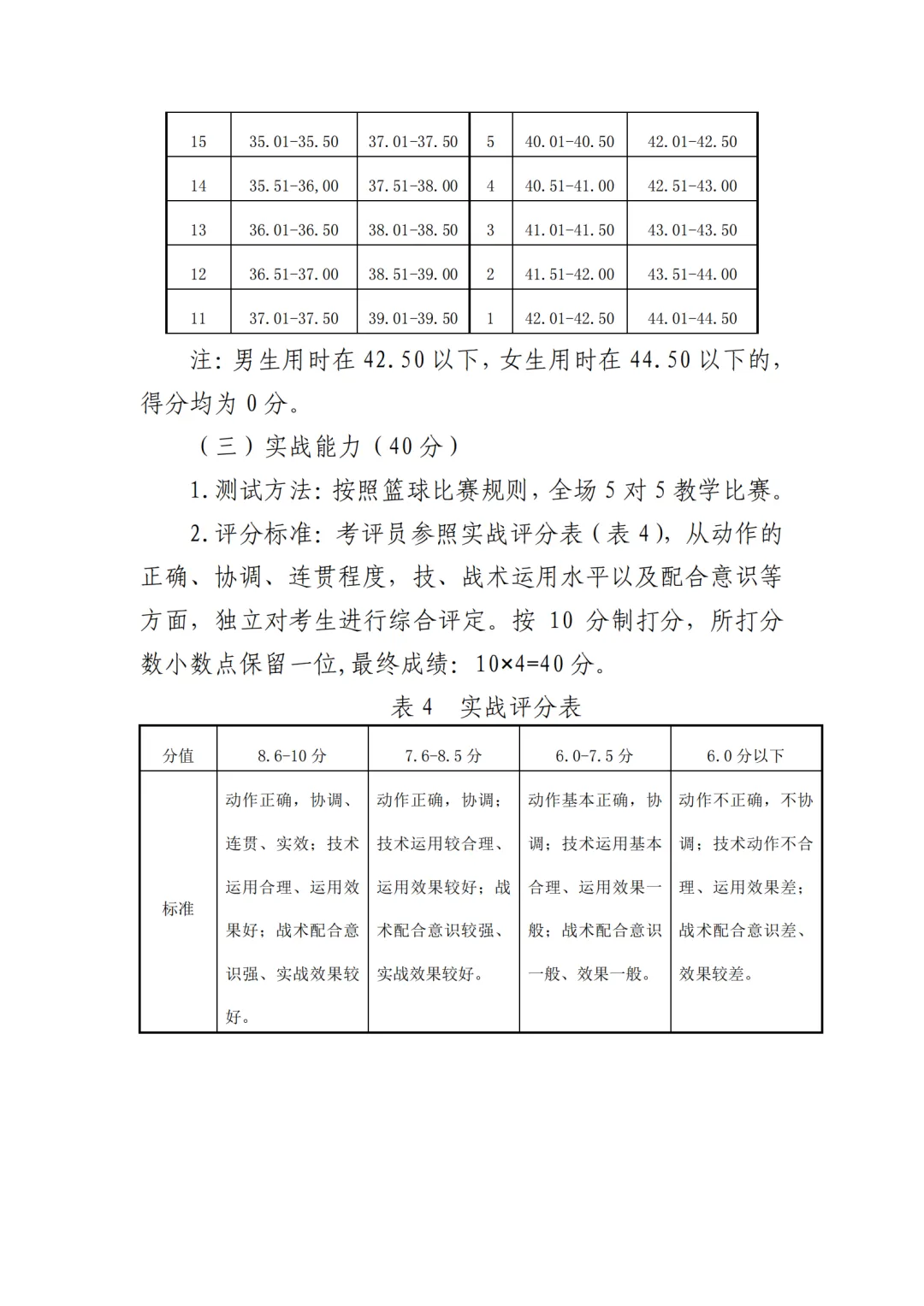 时间定了!2026年天津中考体育特长生专测评分标准! 第11张