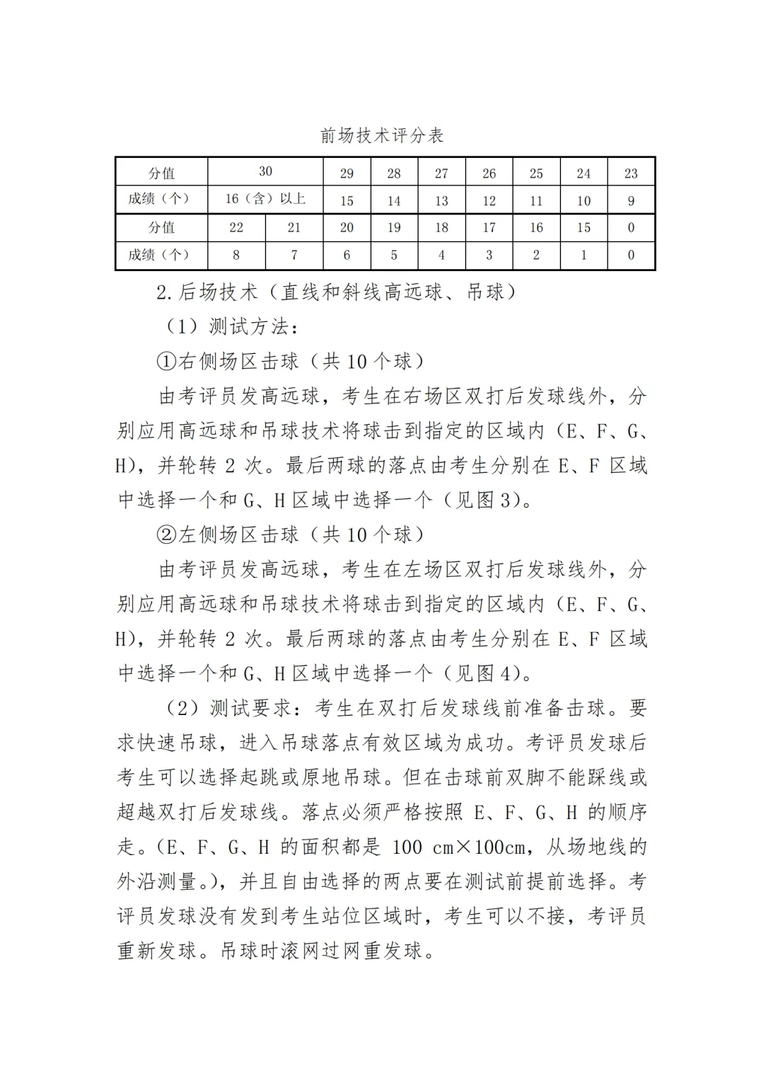 时间定了!2026年天津中考体育特长生专测评分标准! 第21张