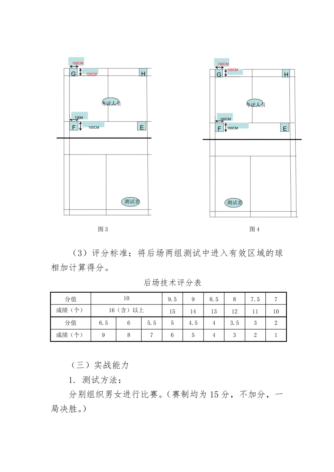 时间定了!2026年天津中考体育特长生专测评分标准! 第22张