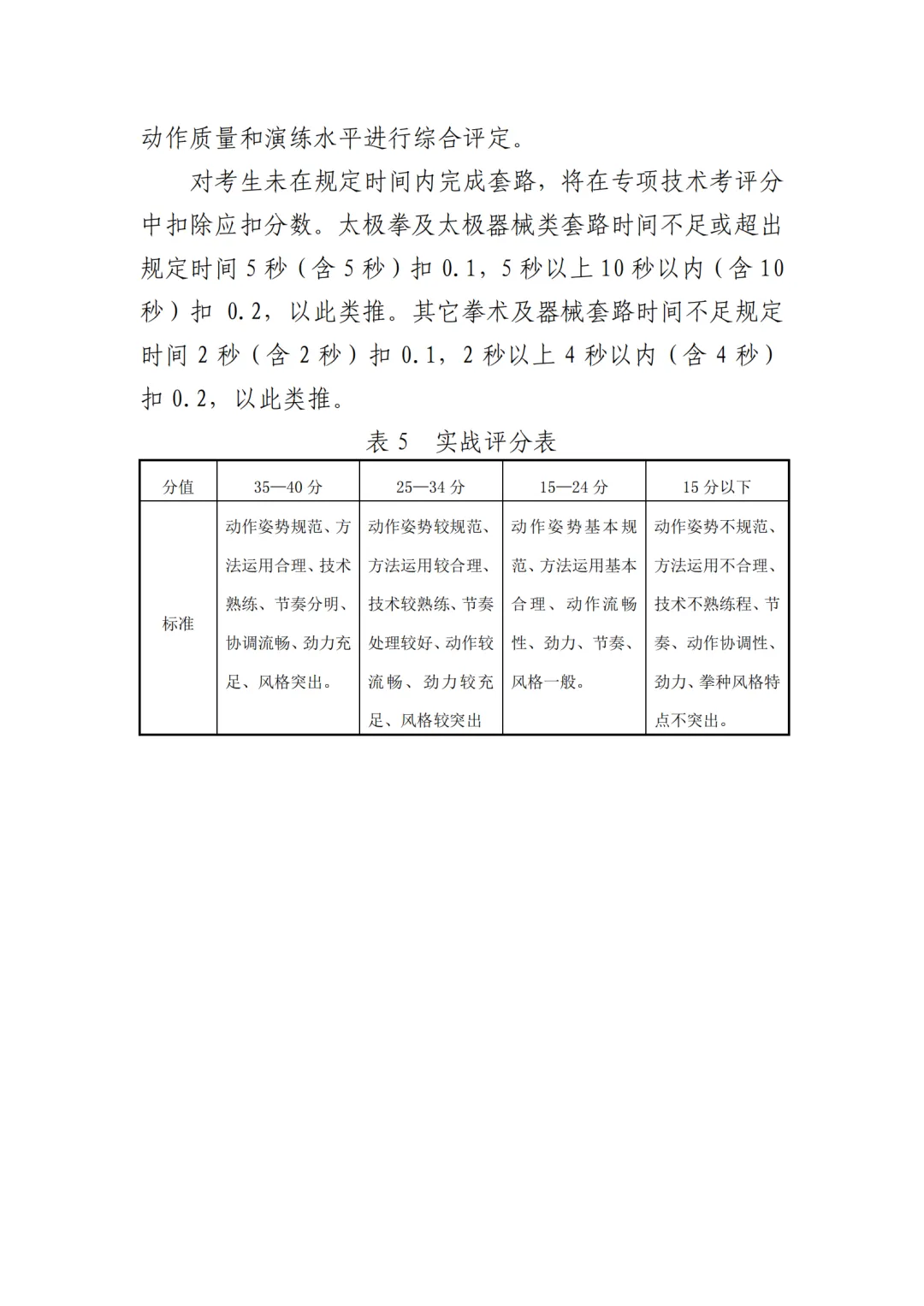 时间定了!2026年天津中考体育特长生专测评分标准! 第28张