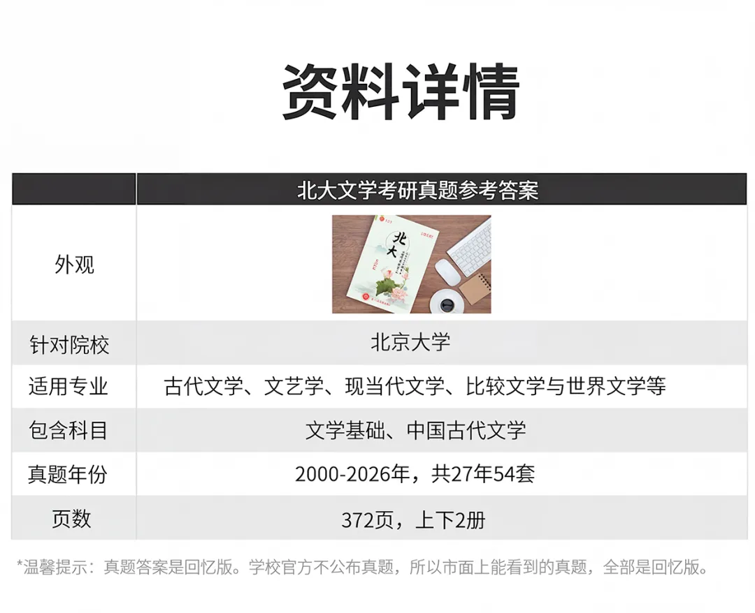 北京大学古代文学考研历年真题及答案详解2000--2026年 第8张