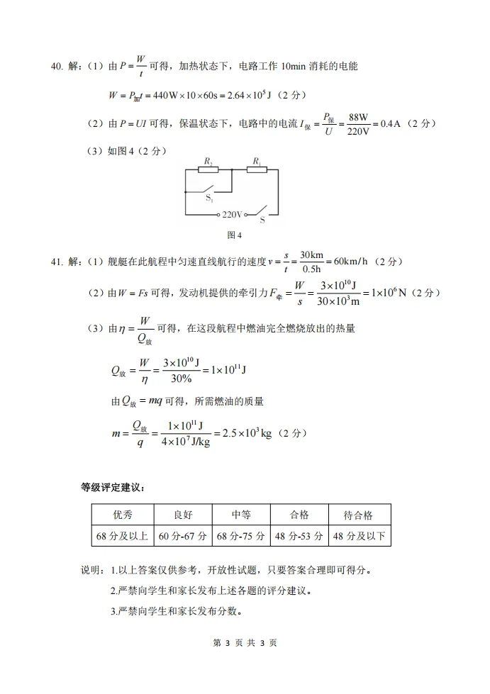 太原市2026年初中学业水平模拟考试(一)理综试题及答案 第16张