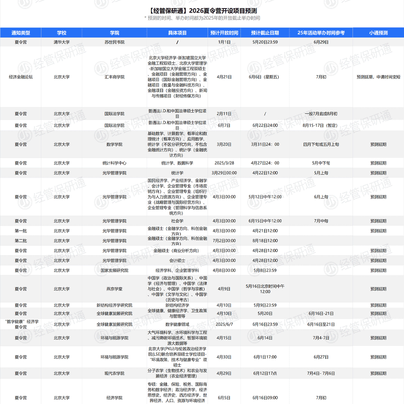【刚需资料】上海财经大学期中真题资料.zip 第9张 【刚需资料】上海财经大学期中真题资料.zip 第9张