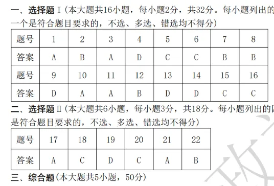 2026.4温州二模政治试卷及其答案(附赋分表) 第5张