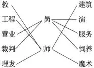 二年级语文下册期中测检卷+答案,名校真题! 第14张