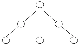一年级数学下册期中试卷3套,附答案,备战期中! 第7张 一年级数学下册期中试卷3套,附答案,备战期中! 第7张