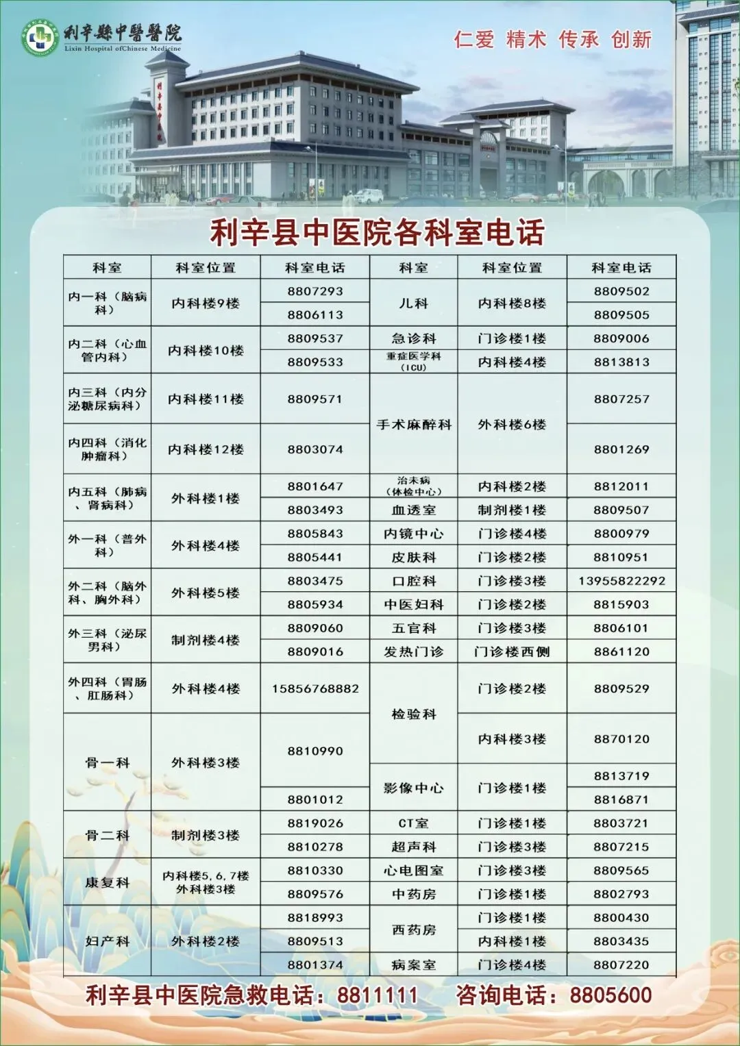 中考助力,健康护航——利辛县中医院开展2026年中考体检工作 第6张