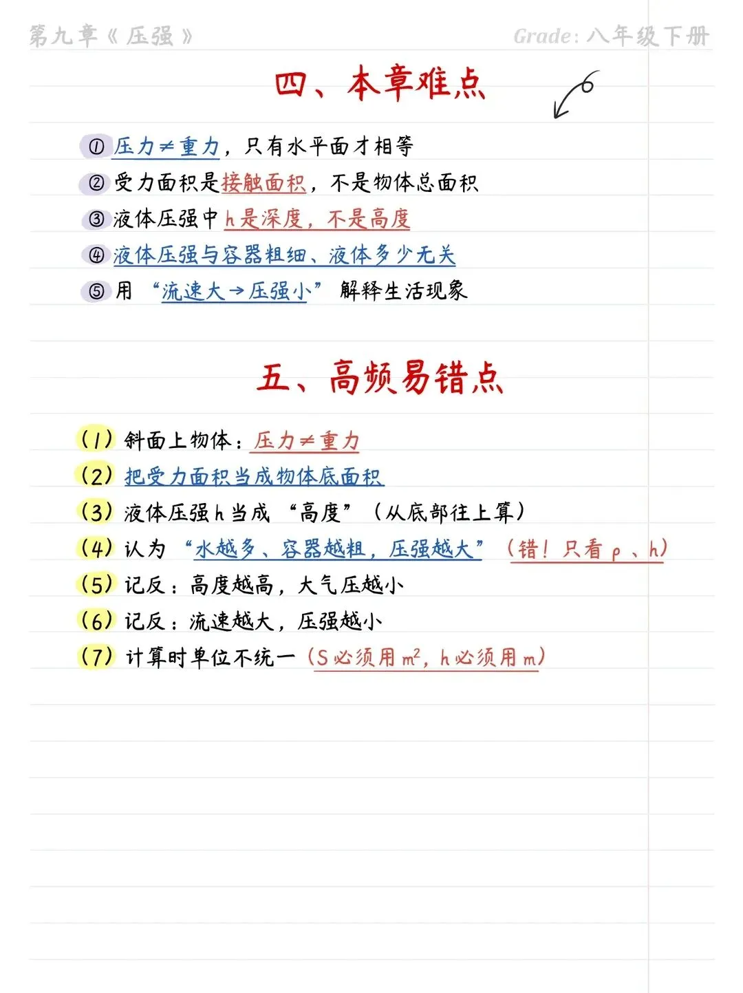 中考物理压强流体压强速记 第4张