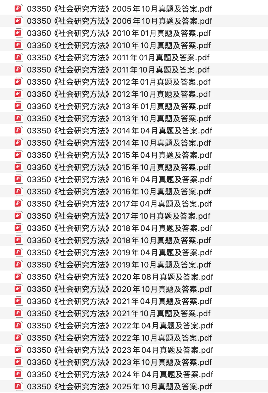03350《社会研究方法》历年真题及答案【200510-202510】免费分享 第1张