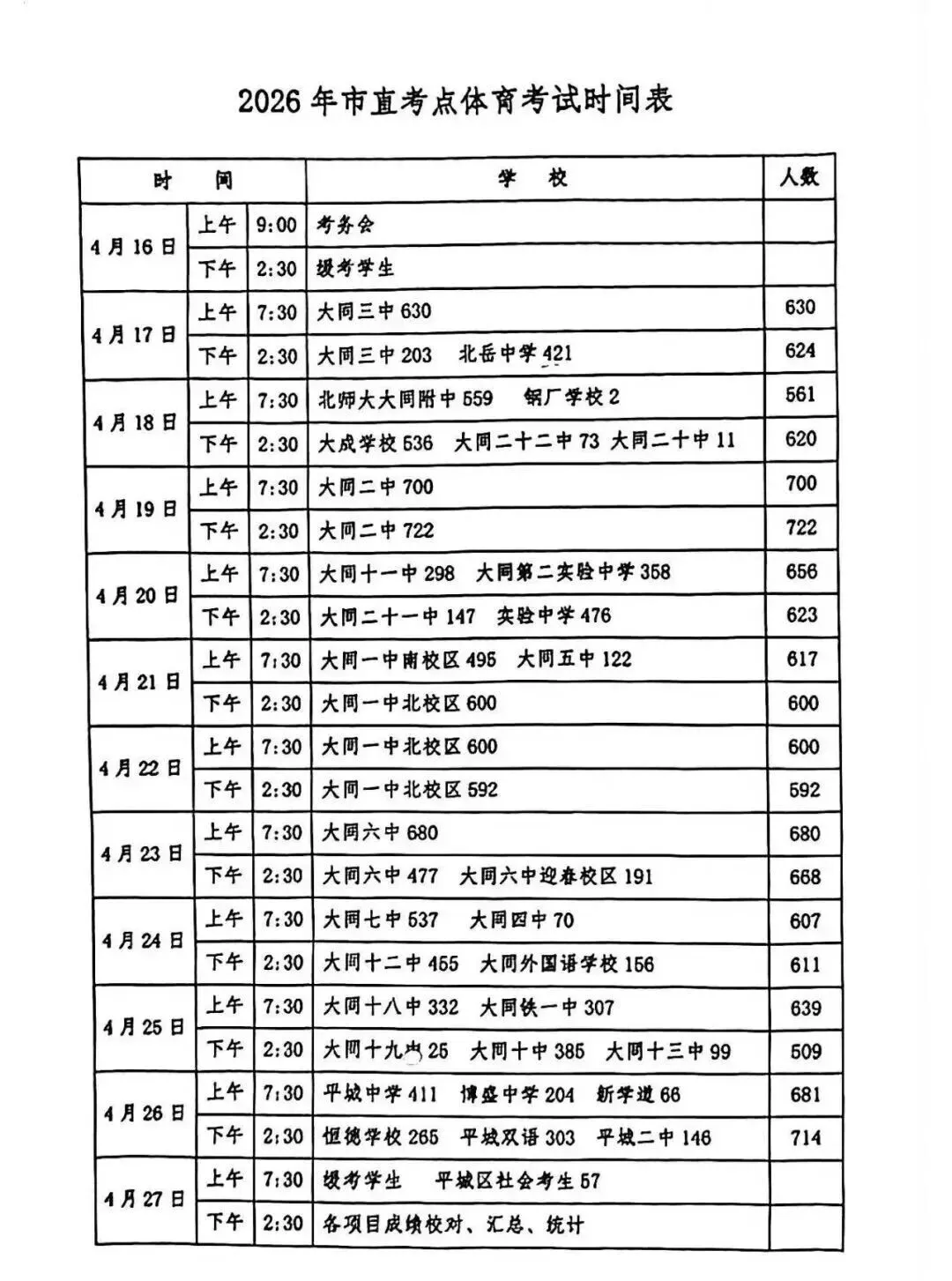 2026年大同市发布中考体测考试相关安排! 第2张 2026年大同市发布中考体测考试相关安排! 第2张