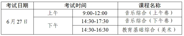 免费领 | 专业技能课程证书考纲和真题试卷 第6张