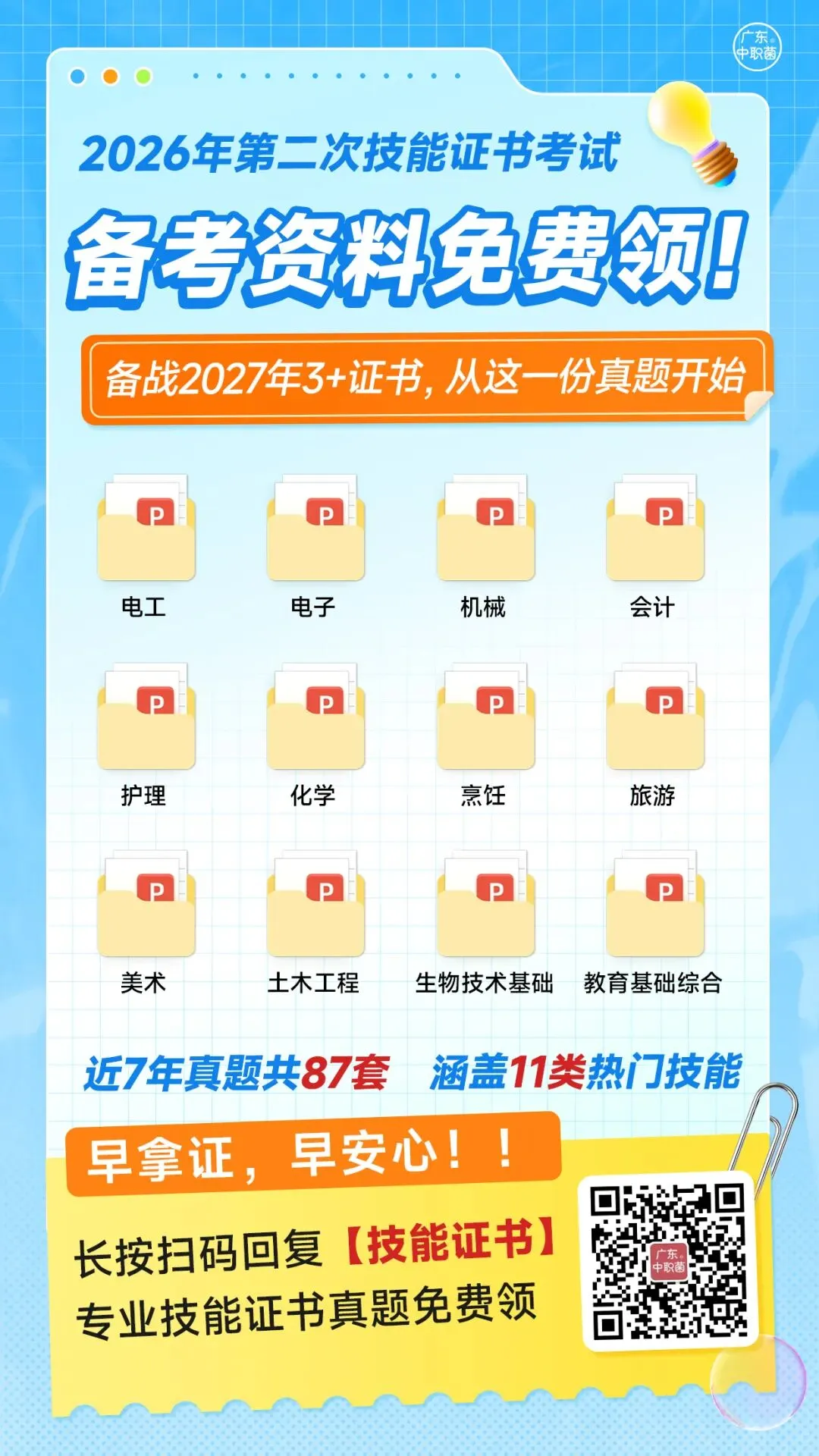 免费领 | 专业技能课程证书考纲和真题试卷 第8张