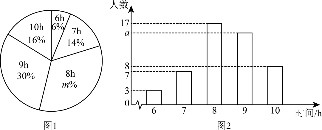 2026年安徽省阜阳市颍上县中考数学一模试卷 第32张