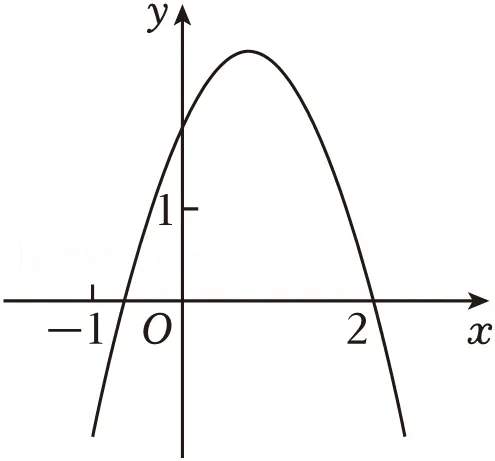 2026年安徽省阜阳市城郊中学中考数学一模试卷 第11张