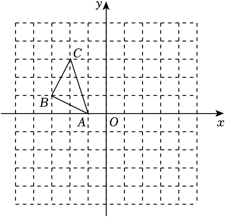 2026年安徽省阜阳市城郊中学中考数学一模试卷 第21张