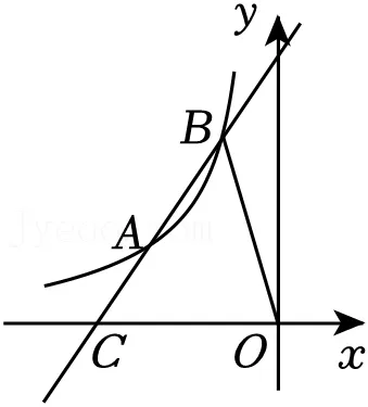 2026年安徽省阜阳市城郊中学中考数学一模试卷 第24张